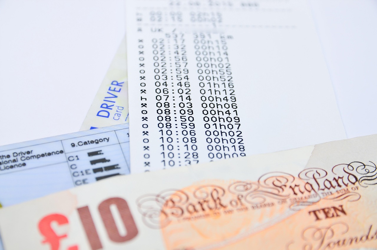 Buy EU driving license