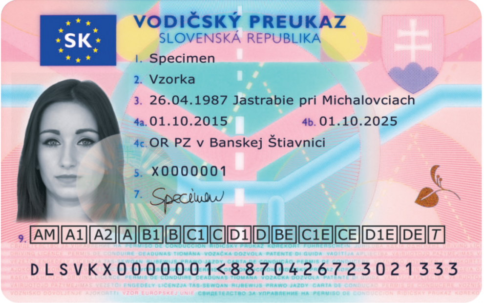 Slovakia driving license requirements